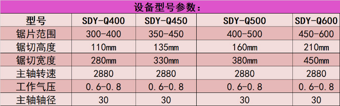 J9九游会全自动锯切机 SDY-Q350